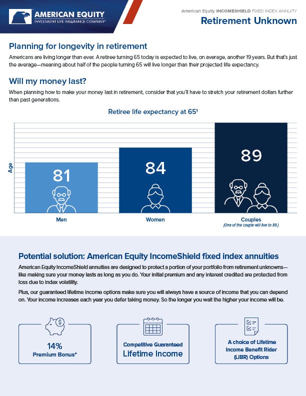 Retirement Unknown: What Happens When the Market Goes Down?