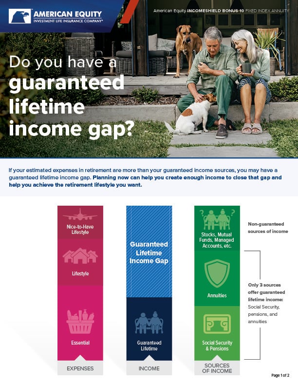 Solving Retirement Gaps: Guaranteed Lifetime Income Gap Flyer